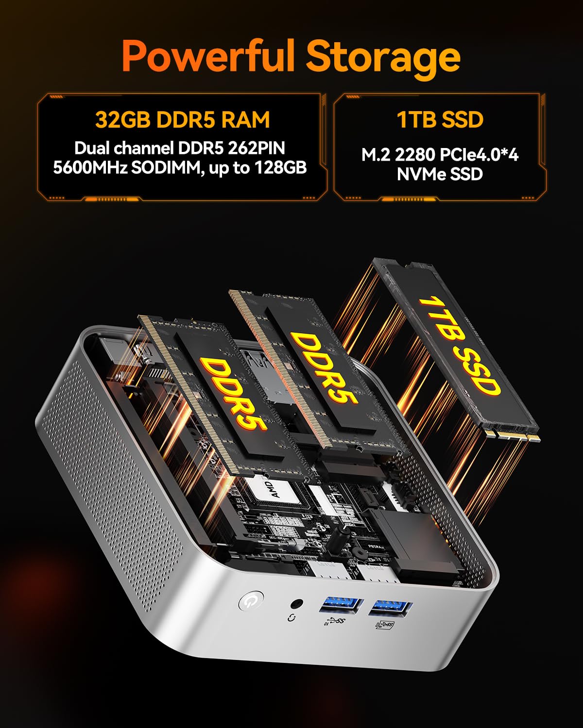 Amazon.co.jp: GEEKOM A8 Mini PC、Ryzen 7 8745HS、32GB DDR5